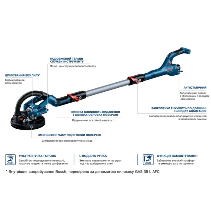 Шліфувальна машина (жираф) по гіпсокартону "Bosch GTR 550 Professional" в кейсі (06017D4020) [Бош Профешіонал]
